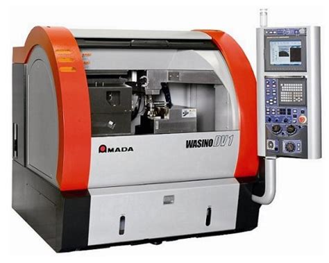 cnc optical grinding|CNC Grinding Machines .